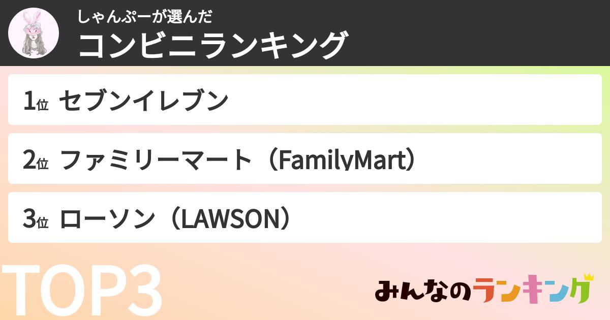 しゃんぷーさんの「コンビニランキング」