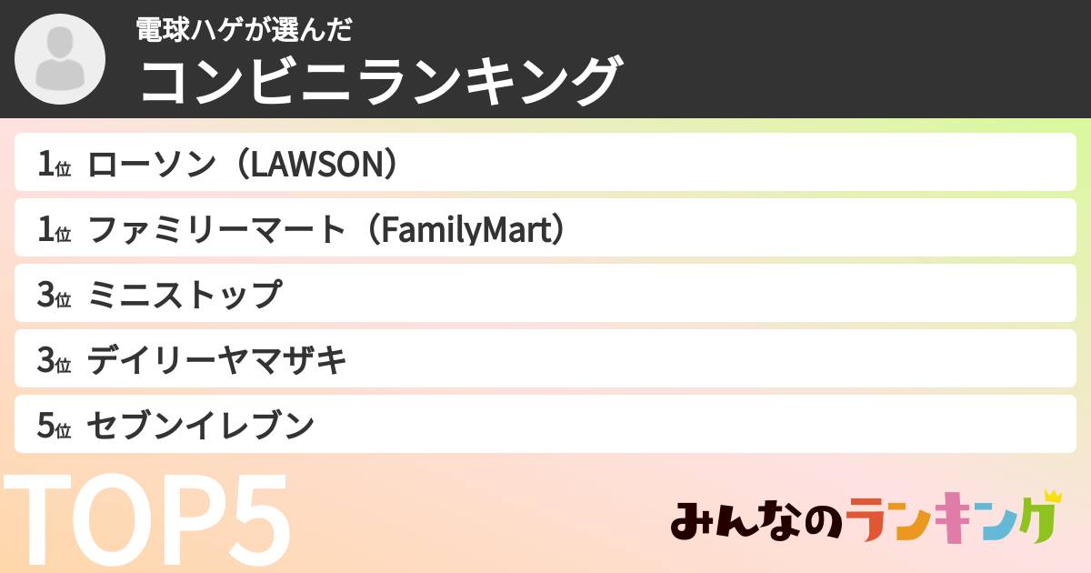 電球ハゲさんの「コンビニランキング」