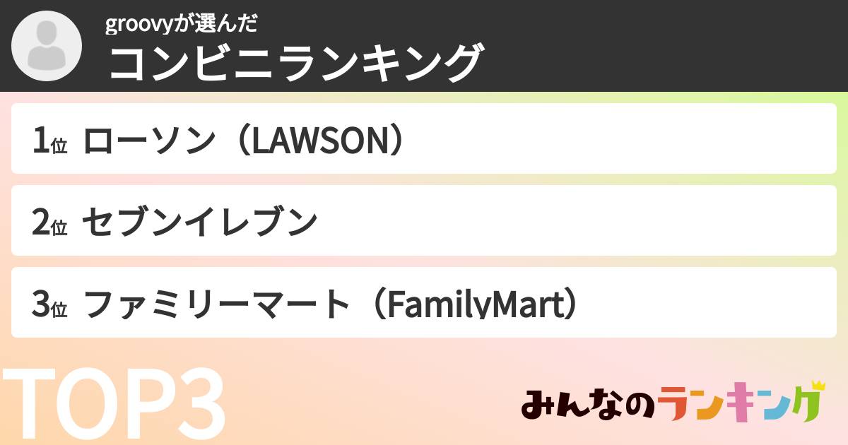 groovyさんの「コンビニランキング」