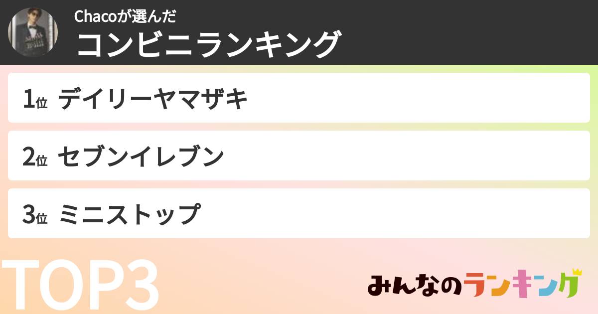 Chacoさんの「コンビニランキング」