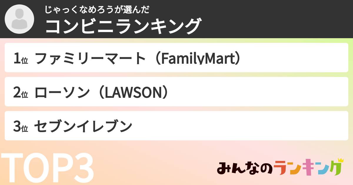 じゃっくなめろうさんの「コンビニランキング」