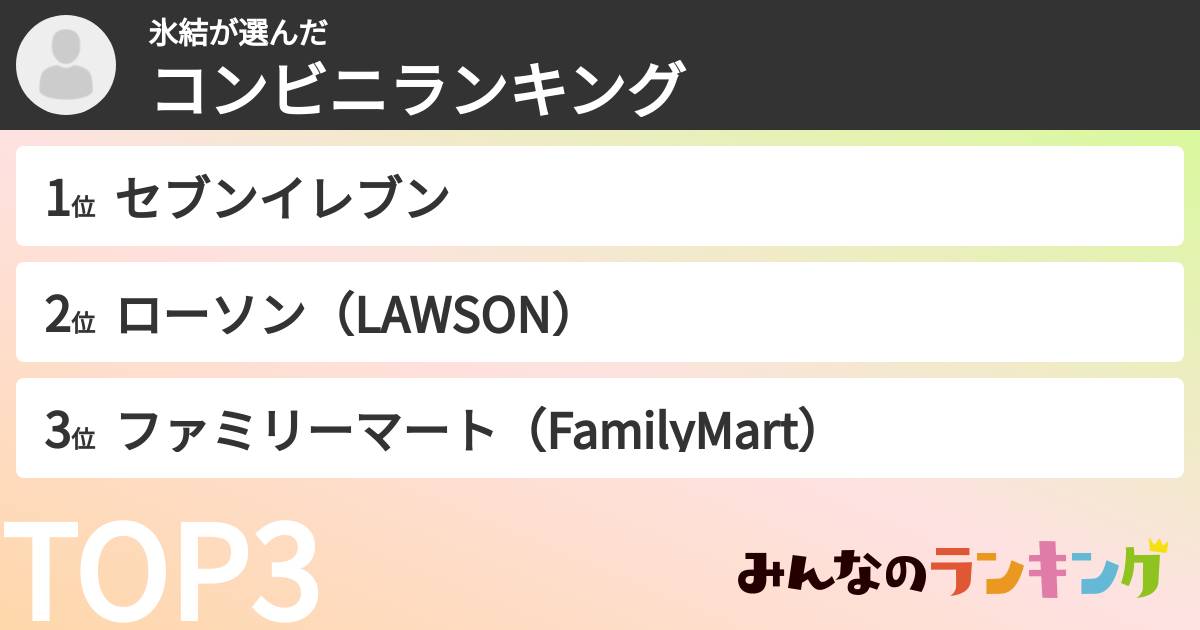 氷結さんの「コンビニランキング」