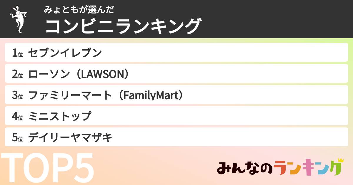 みょともさんの「コンビニランキング」