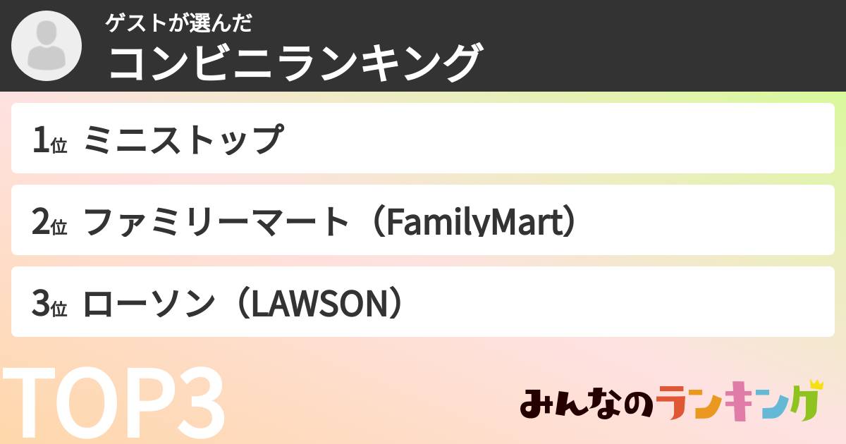 ゲストさんの「コンビニランキング」