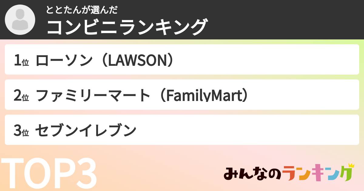 ととたんさんの「コンビニランキング」