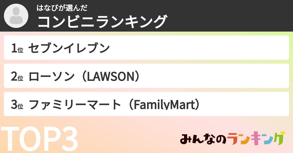 はなびさんの「コンビニランキング」