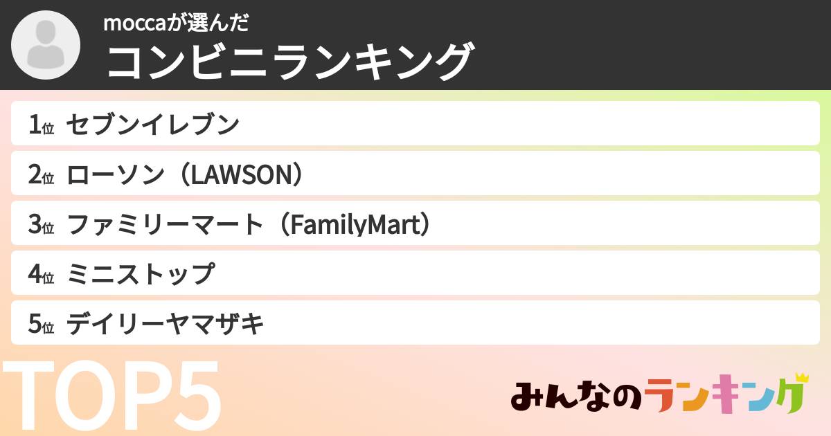 moccaさんの「コンビニランキング」