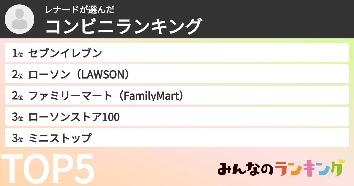 レナードさんの「コンビニランキング」