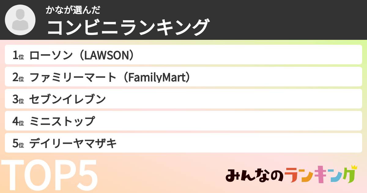 かなさんの「コンビニランキング」