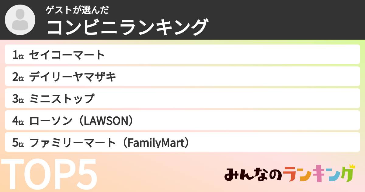 ゲストさんの「コンビニランキング」