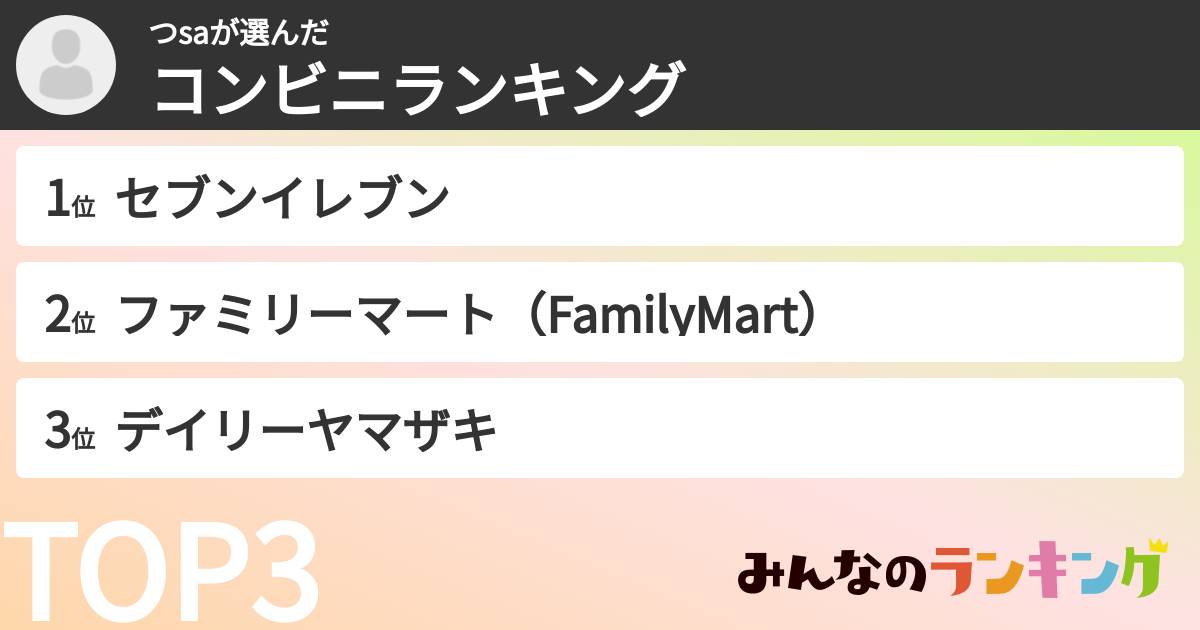 つsaさんの「コンビニランキング」