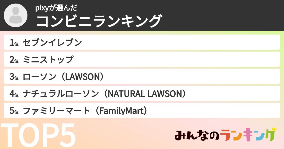 pixyさんの「コンビニランキング」