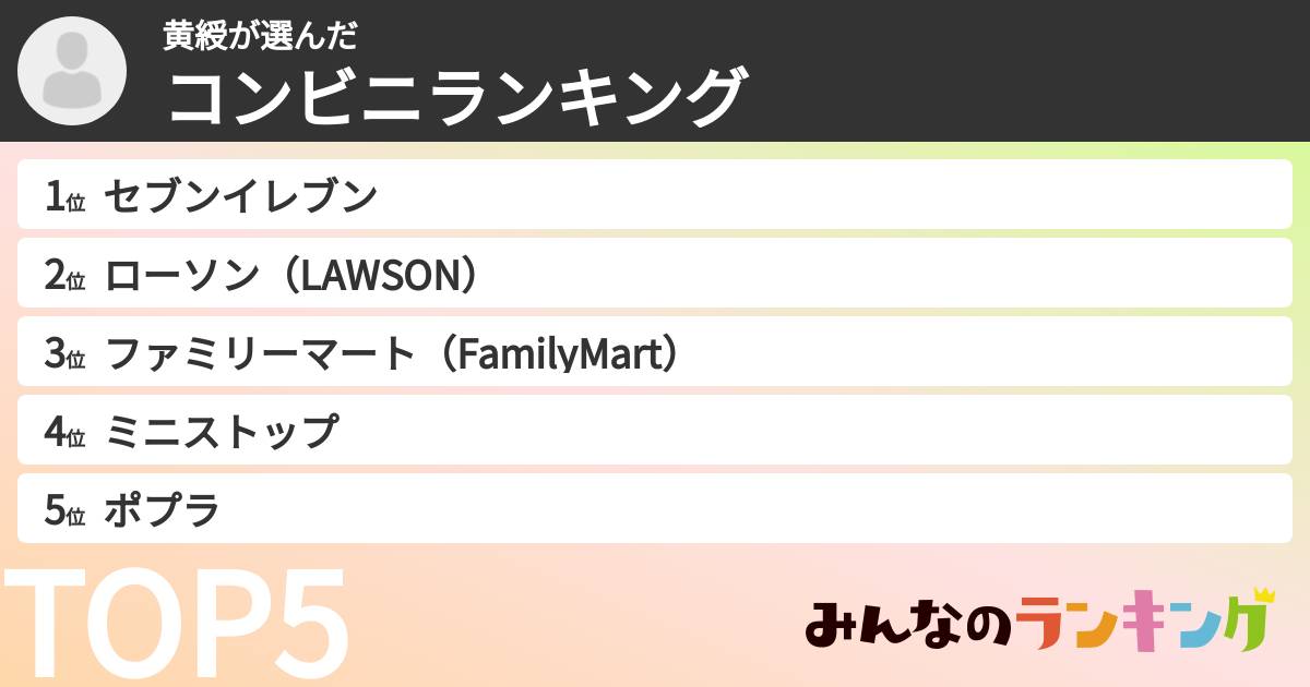 黄綬さんの「コンビニランキング」