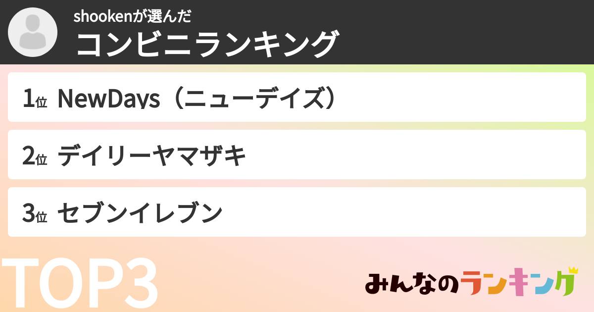 shookenさんの「コンビニランキング」