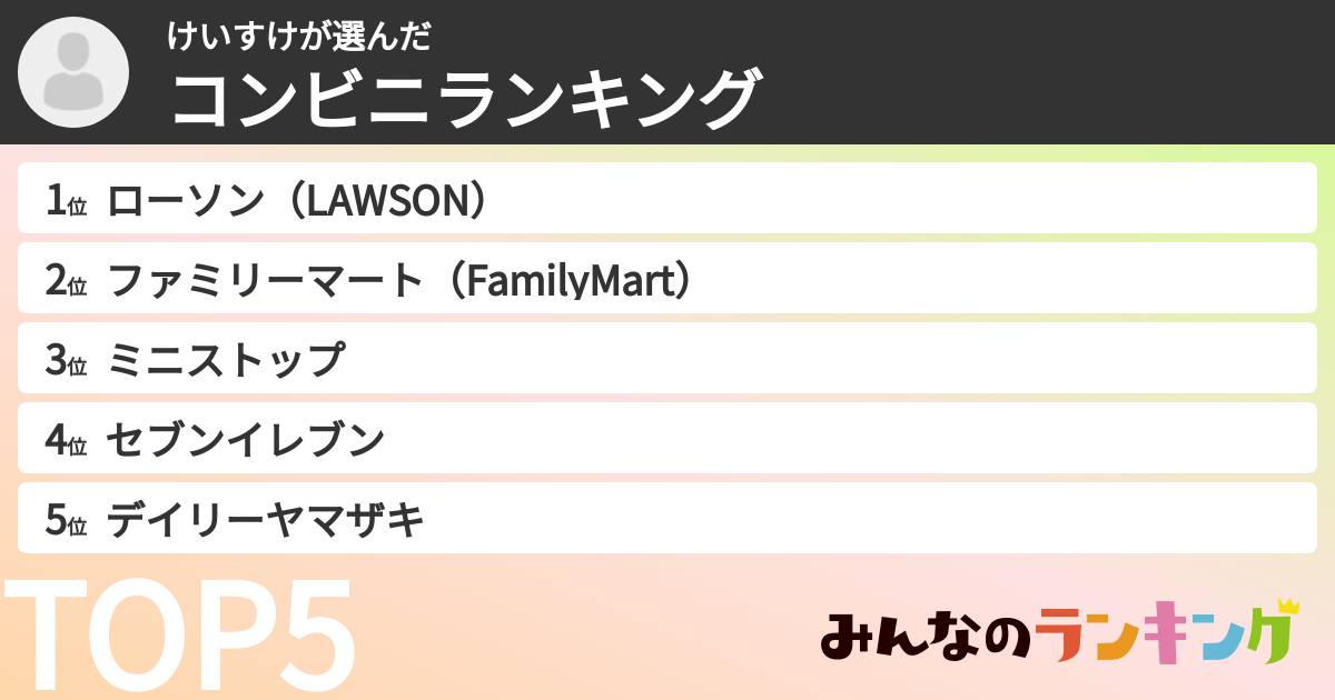 けいすけさんの「コンビニランキング」