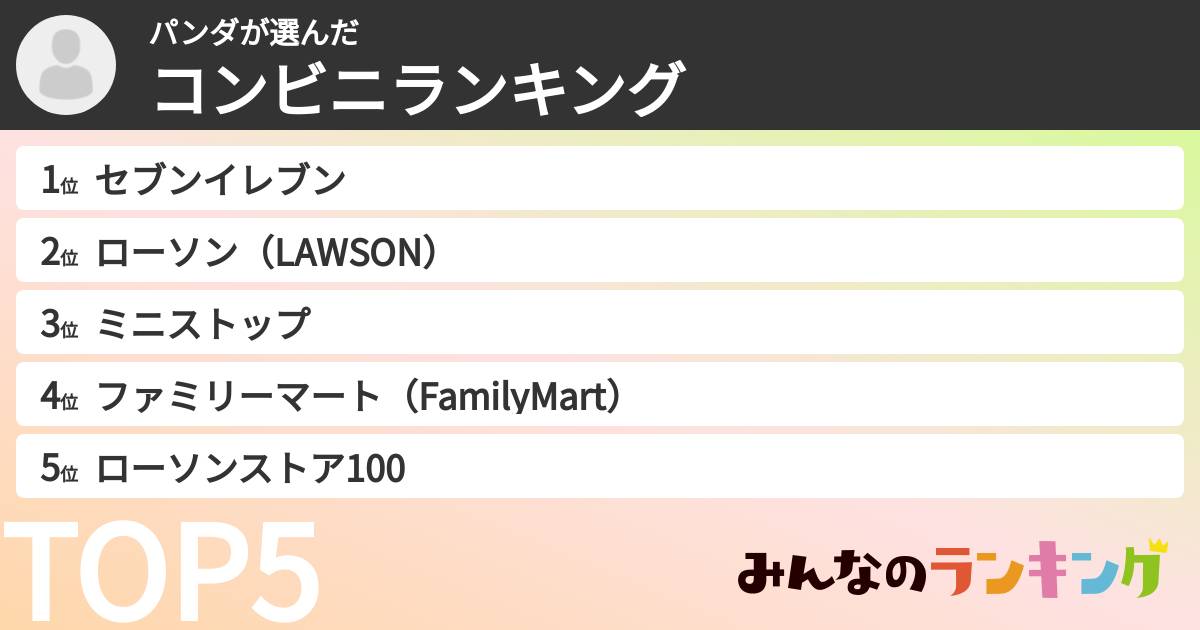 パンダさんの「コンビニランキング」