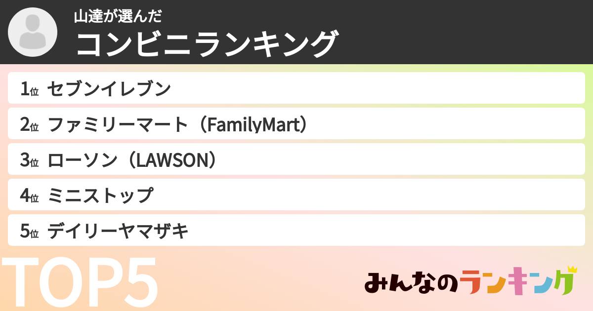 山達さんの「コンビニランキング」