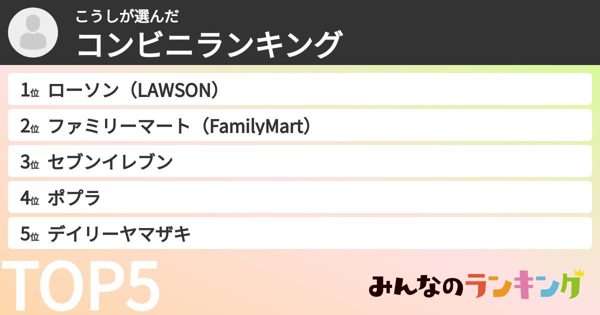 こうしさんの「コンビニランキング」