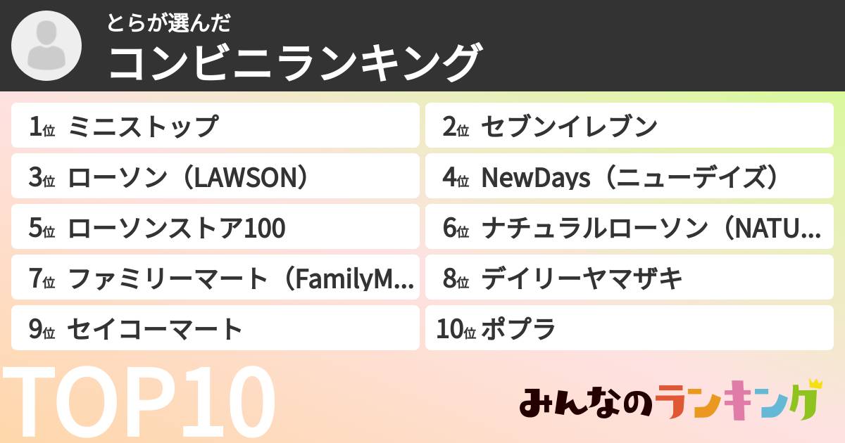 とらさんの「コンビニランキング」