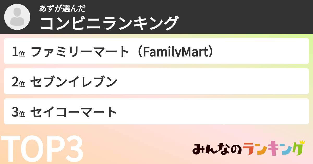 あずさんの「コンビニランキング」