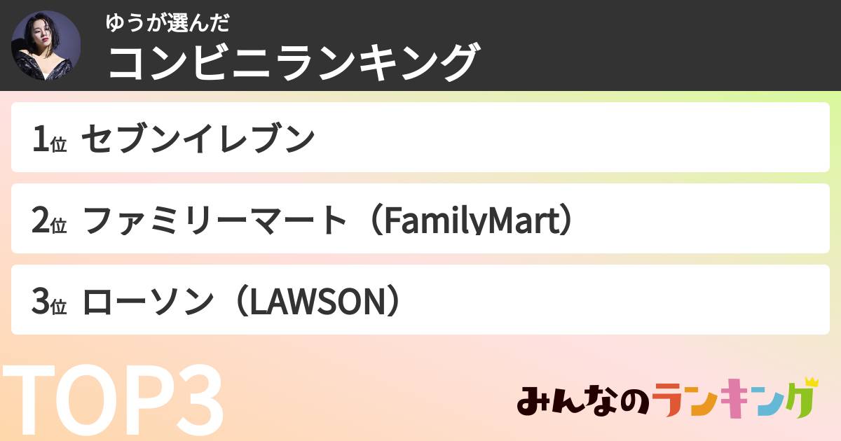 ゆうさんの「コンビニランキング」