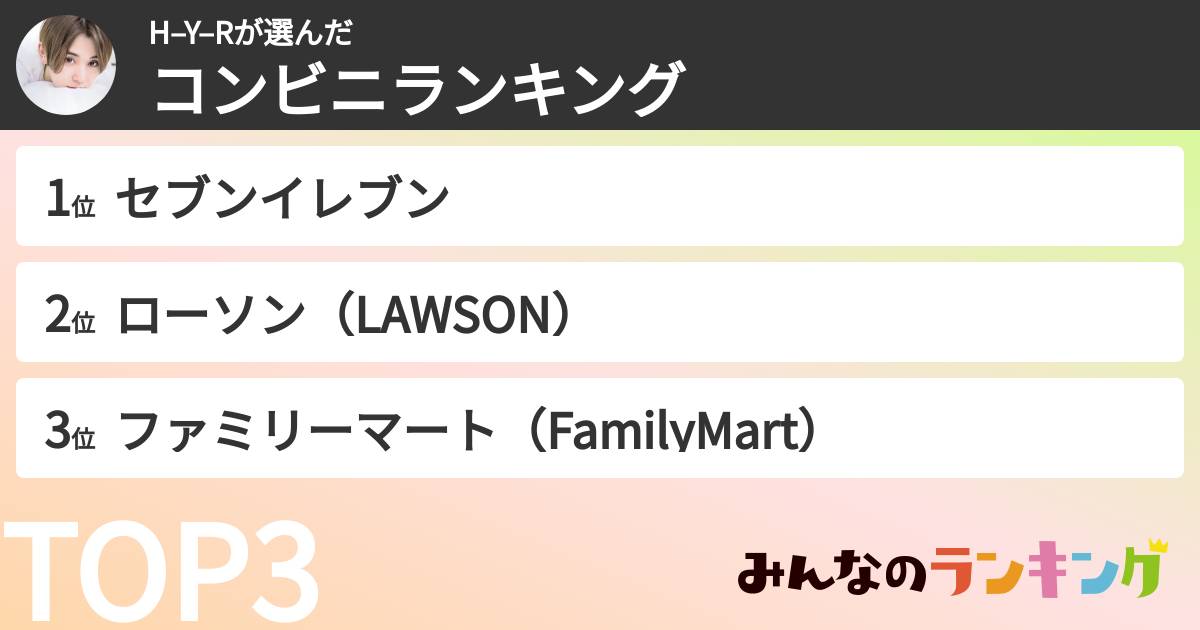 H–Y–Rさんの「コンビニランキング」