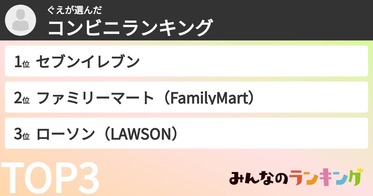 ぐえさんの「コンビニランキング」