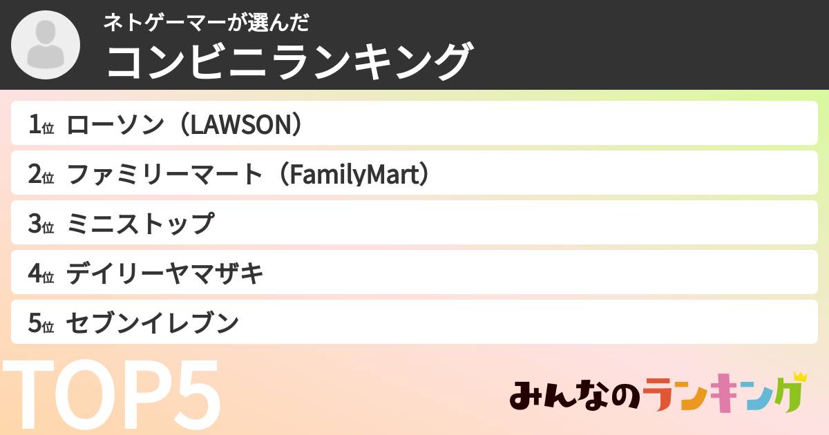 ネトゲーマーさんの「コンビニランキング」
