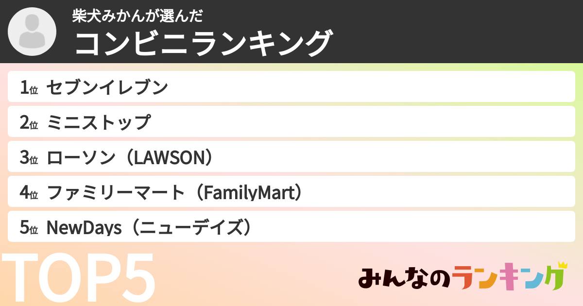柴犬みかんさんの「コンビニランキング」