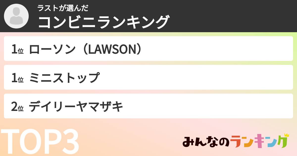 ラストさんの「コンビニランキング」