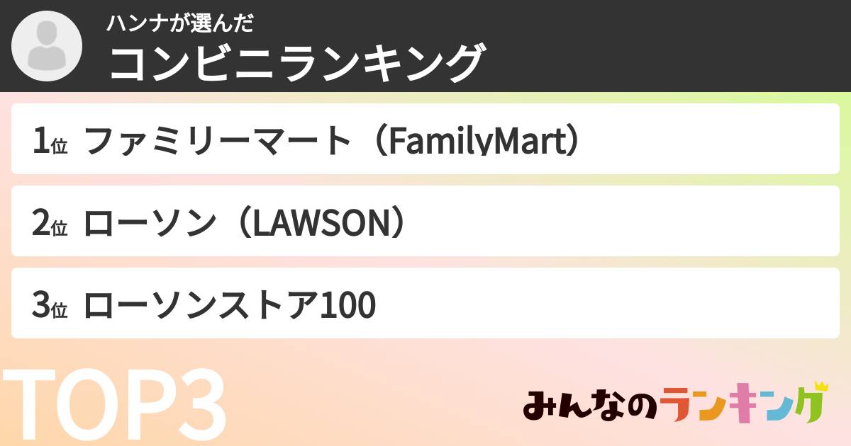 ハンナさんの「コンビニランキング」