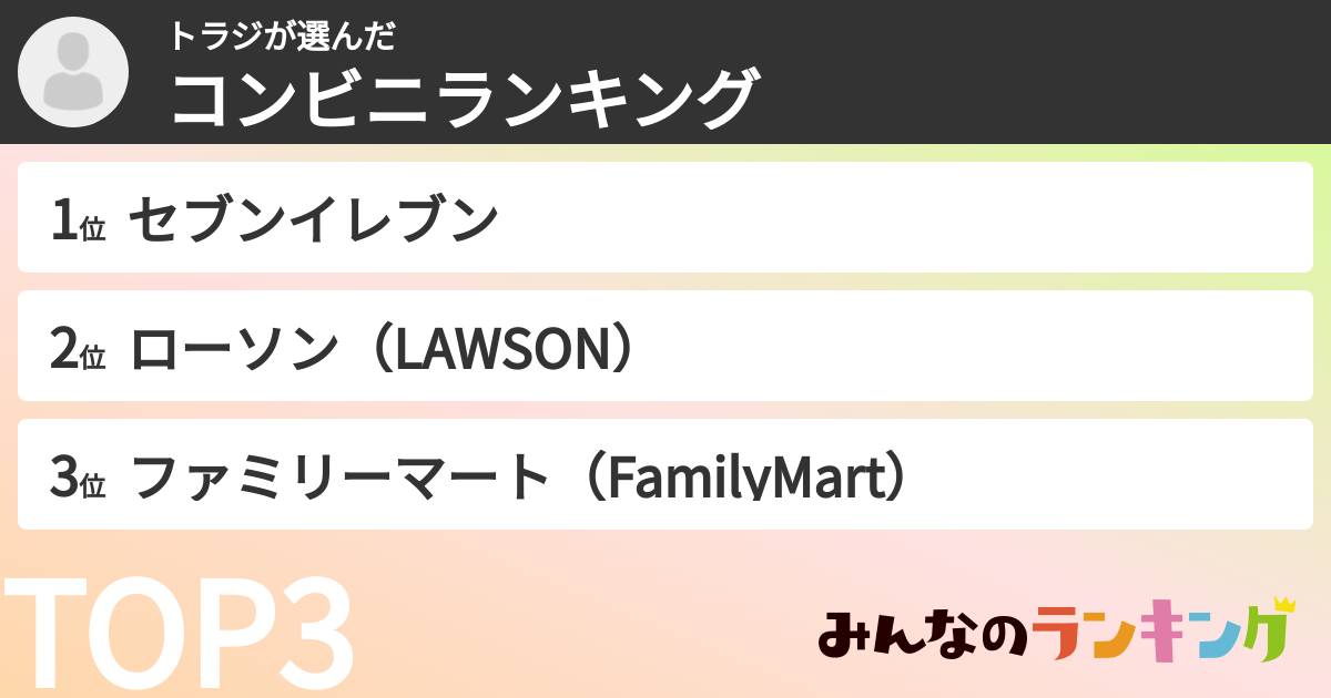 トラジさんの「コンビニランキング」