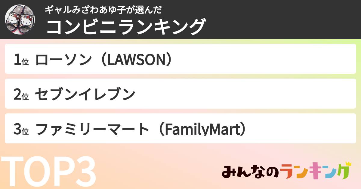 ギャルみざわあゆ子さんの「コンビニランキング」