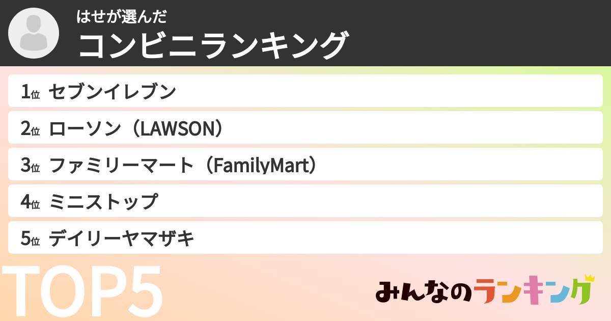 はせさんの「コンビニランキング」