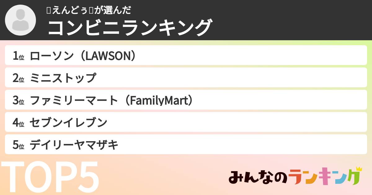 🥚えんどぅ🥚さんの「コンビニランキング」