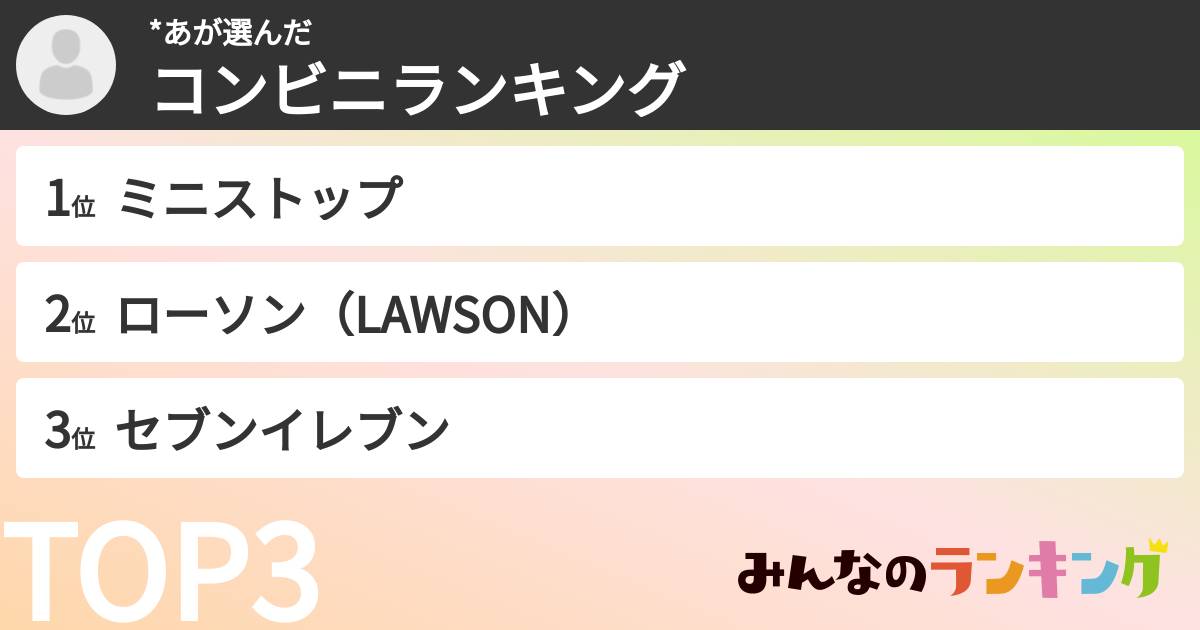 *あさんの「コンビニランキング」