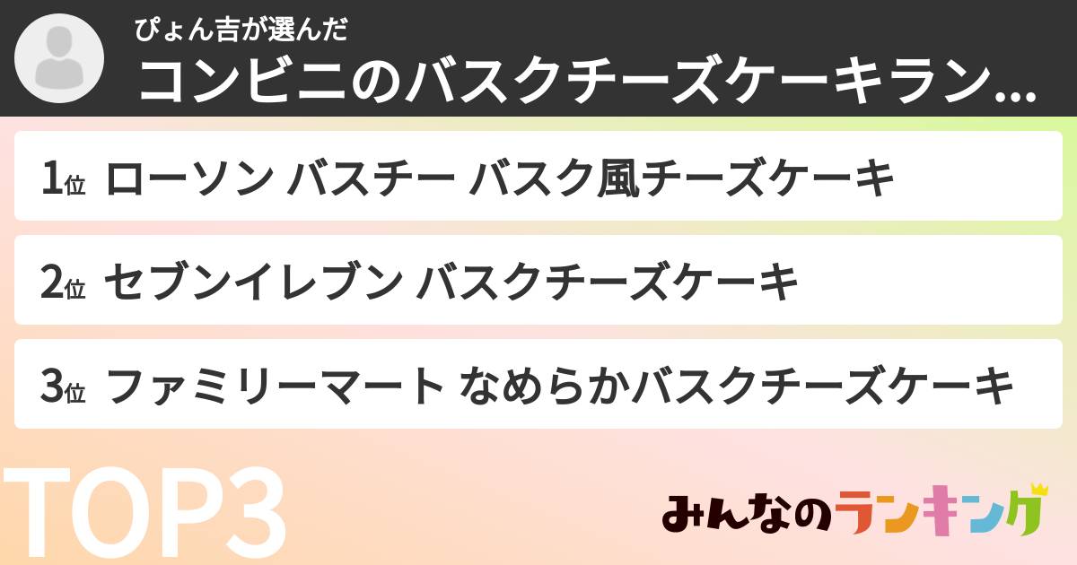 ぴょん吉さんの「コンビニのバスクチーズケーキランキング」