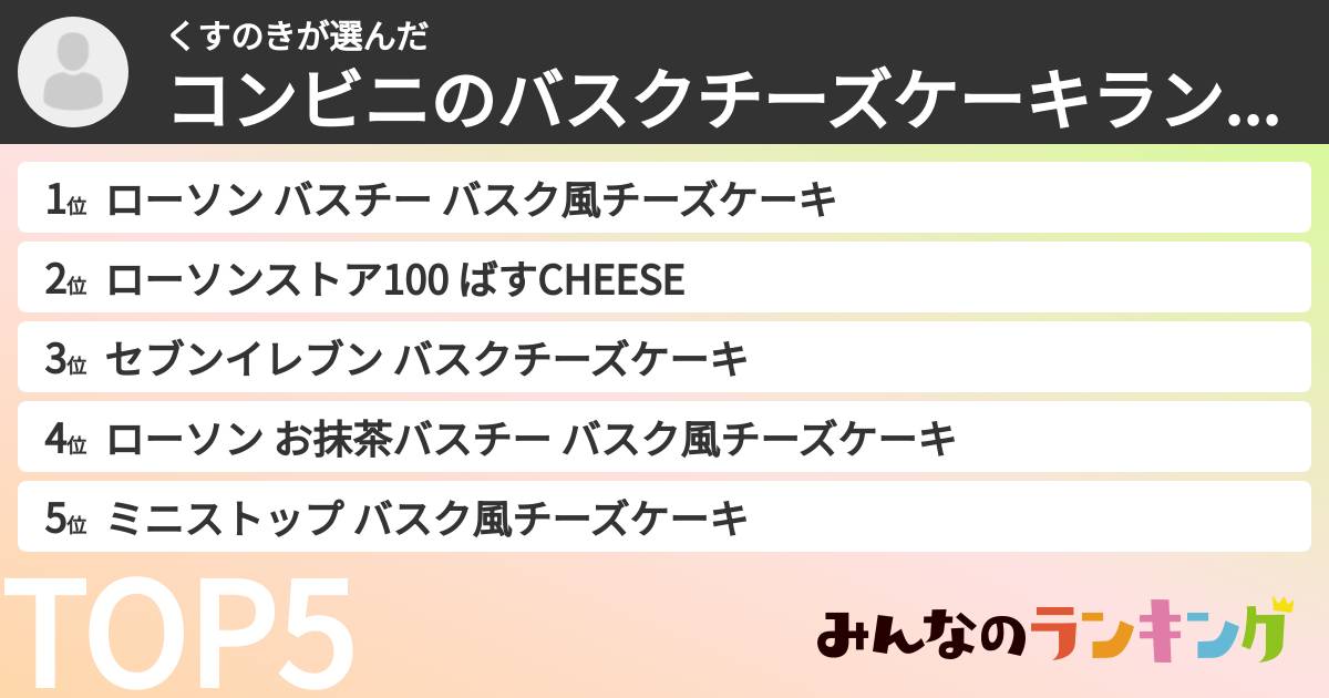 くすのきさんの「コンビニのバスクチーズケーキランキング」