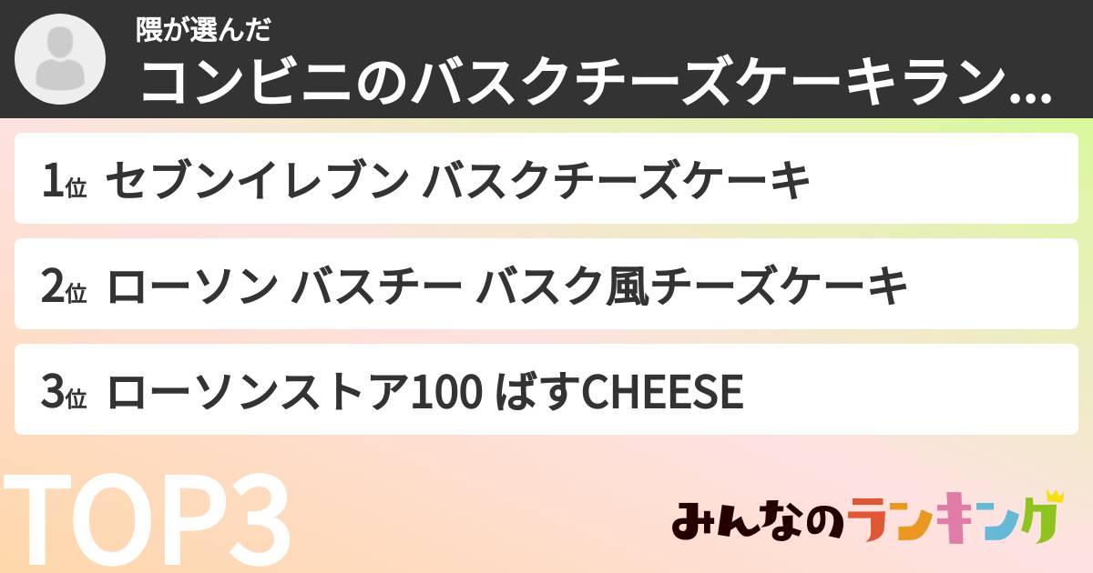 隈さんの「コンビニのバスクチーズケーキランキング」