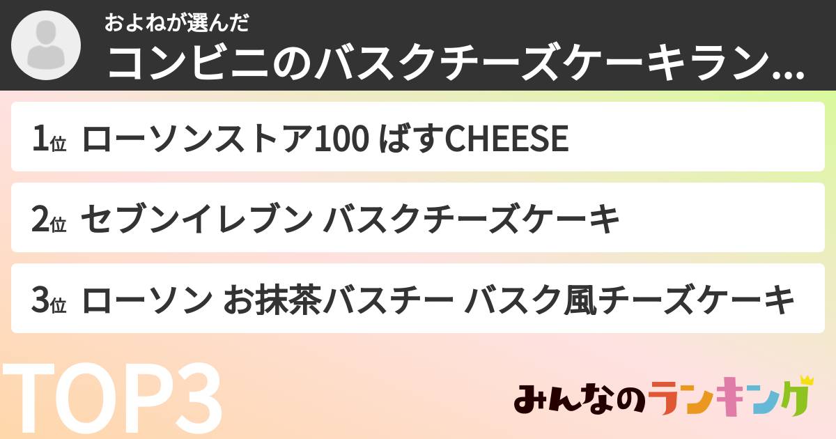 およねさんの「コンビニのバスクチーズケーキランキング」