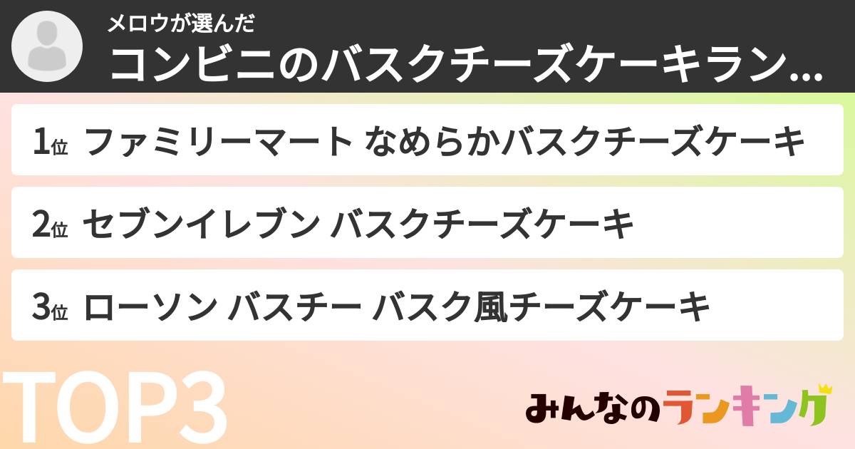 メロウさんの「コンビニのバスクチーズケーキランキング」