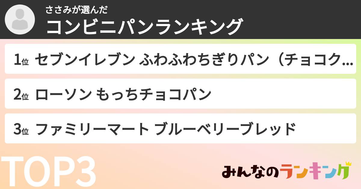 ささみさんの「コンビニパンランキング」