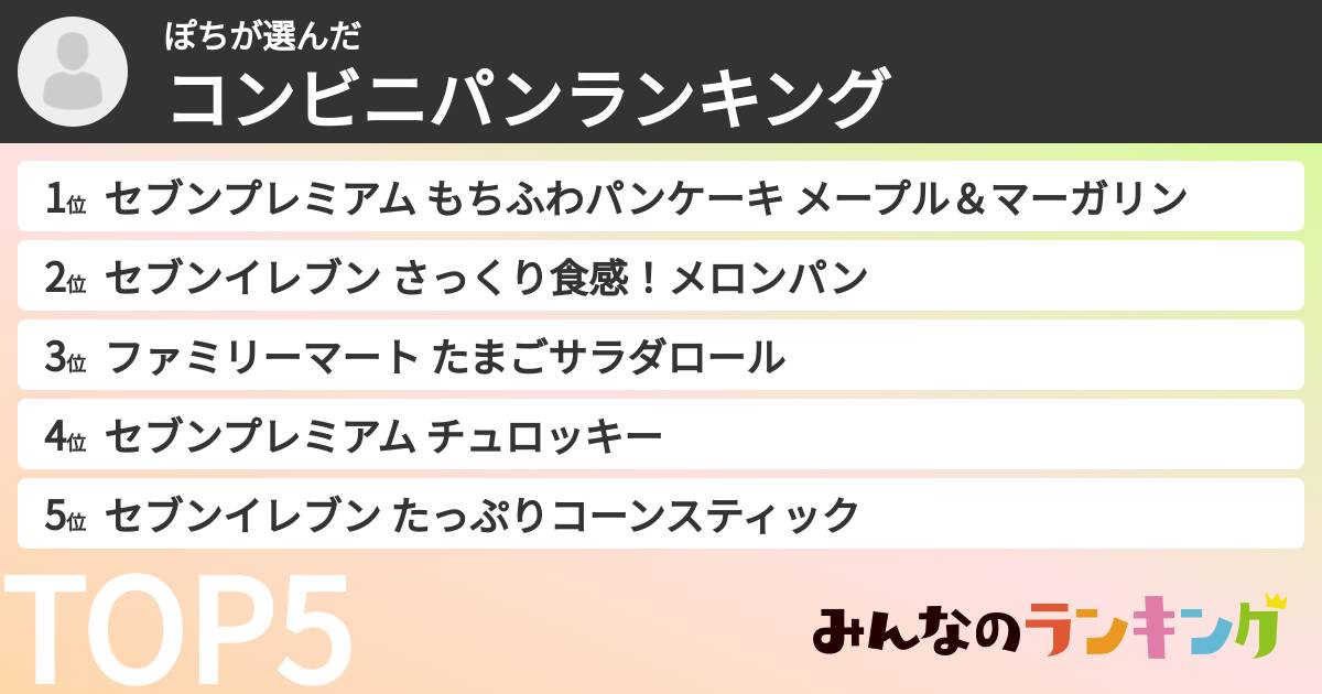 ぽちさんの「コンビニパンランキング」