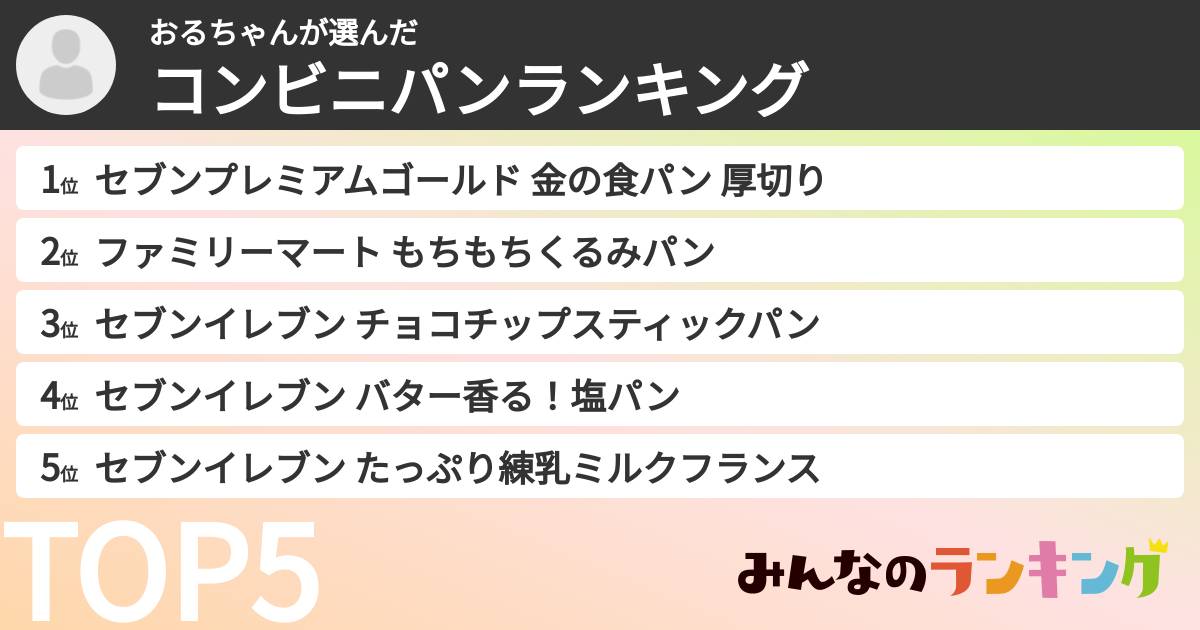 おるちゃんさんの「コンビニパンランキング」