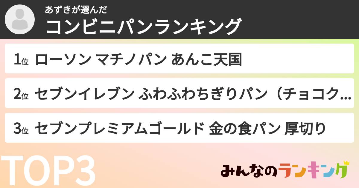 あずきさんの「コンビニパンランキング」