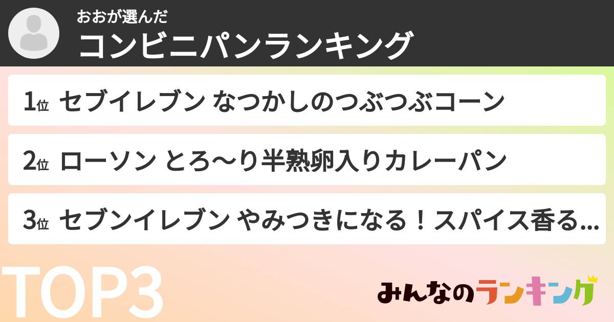 おおさんの「コンビニパンランキング」