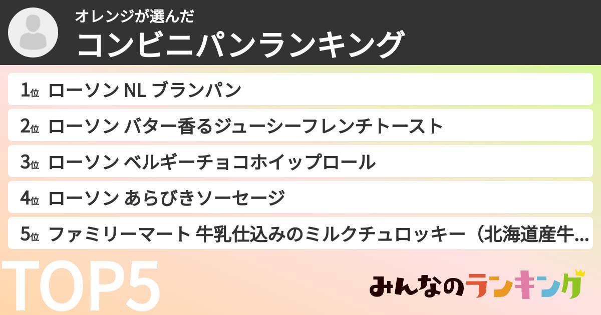 オレンジさんの「コンビニパンランキング」