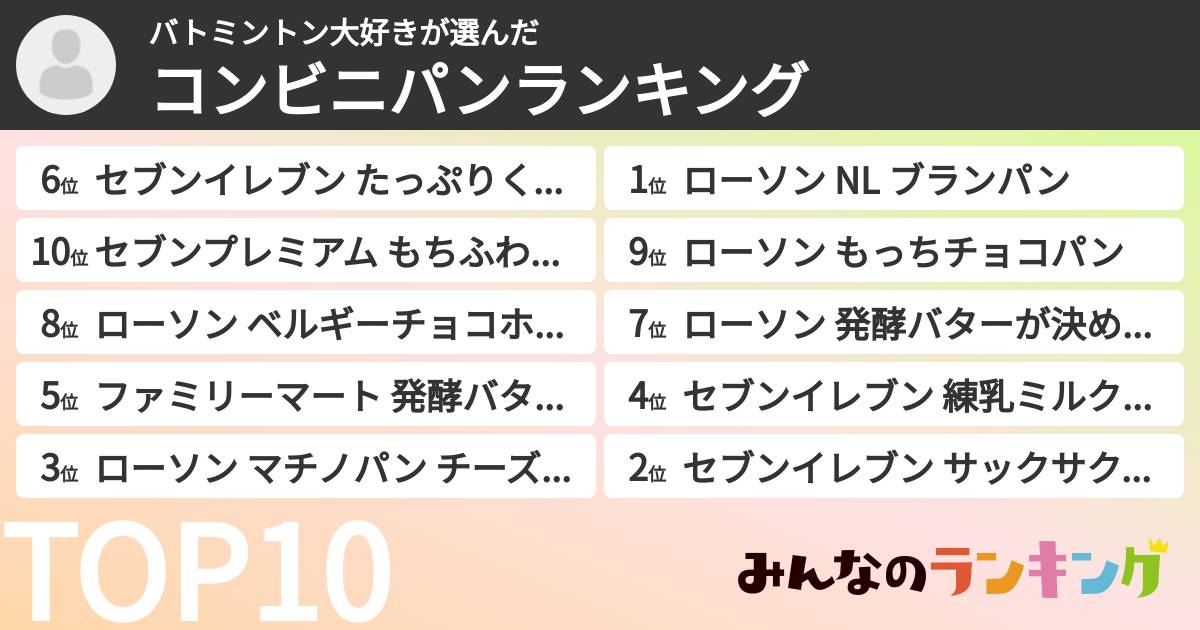 バトミントン大好きさんの「コンビニパンランキング」