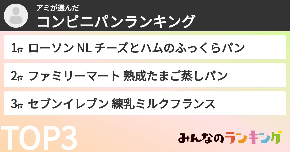 アミさんの「コンビニパンランキング」