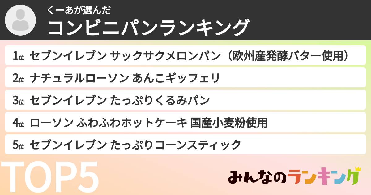 くーあさんの「コンビニパンランキング」